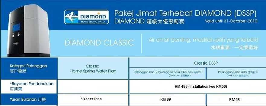 Diamond Water Filter Promotion 2011